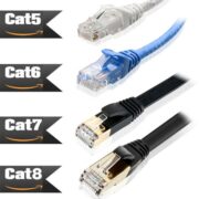 CAT7 NETWORKING CABLE KUWES