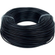 Cables